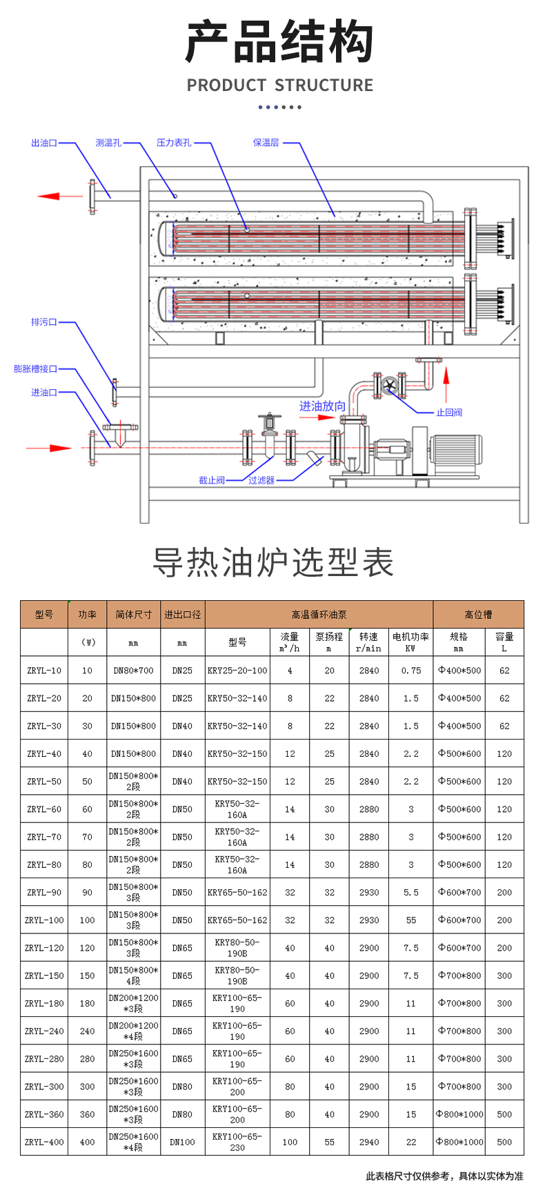 油炉详情_05.jpg