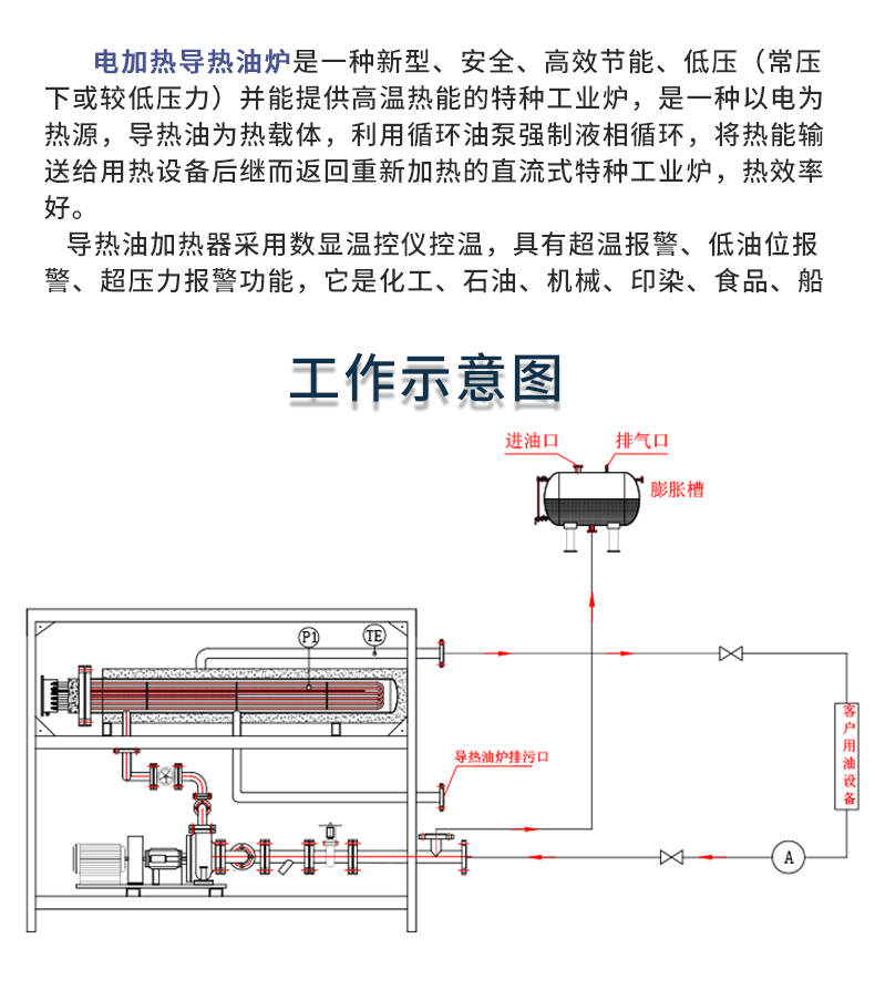 油炉详情_06.jpg